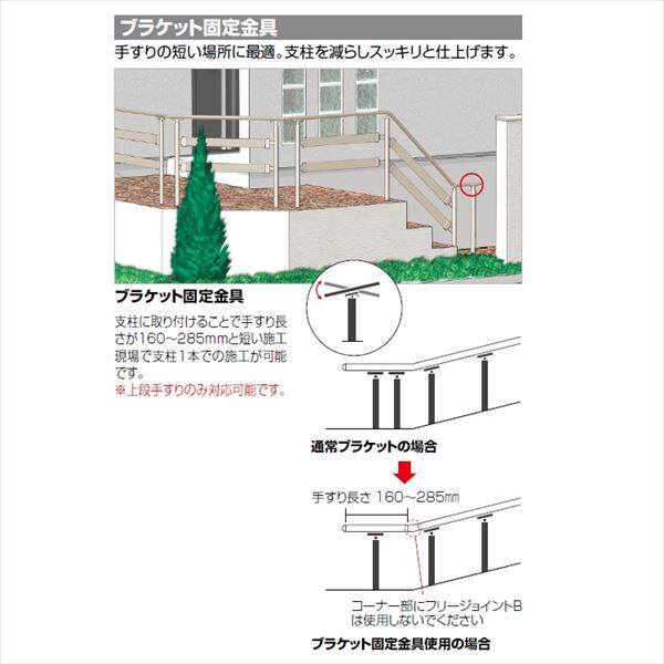 四国化成　手すり　セイフティビーム　SU型　ブラケット固定金具　SJ-BCK-BK　1ヶ入　 