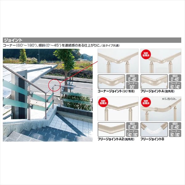 【法人様限定】四国化成　手すり　セイフティビーム　SJ型　SJ手すり　W:12　SJ-TM12　被覆タイプ 被覆タイプ