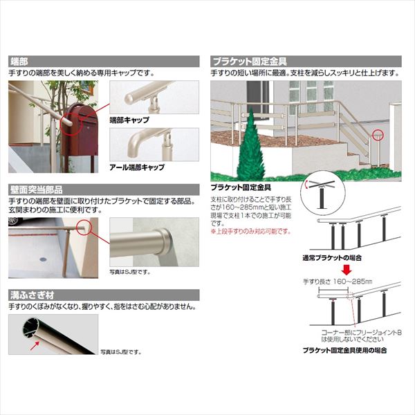 【法人様限定】四国化成　手すり　セイフティビーム　SJ型　SJ手すり　W:36　SJ-TM36　被覆タイプ 被覆タイプ