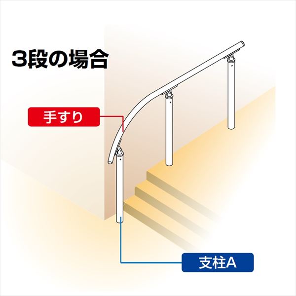 【法人様限定】四国化成　手すり　セイフティビーム　SJ型　標準タイプ　手すり1段　アール手すり　埋込式　支柱A（3段・5段用）　SJ－PAA08SC　被覆タイプ 被覆タイプ