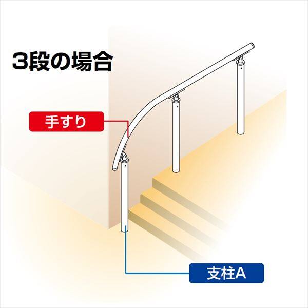 【法人様限定】四国化成　手すり　セイフティビーム　SU型　標準タイプ　手すり1段　アール手すり　ベースプレート式　平地　支柱A（3段・5段用）　SJ-BPAA08SC　被覆タイプ 被覆タイプ