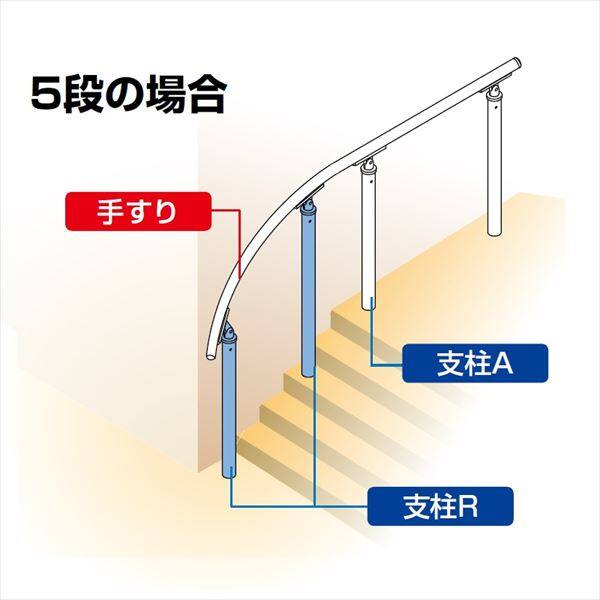 【法人様限定】四国化成　手すり　セイフティビーム　SU型　標準タイプ　手すり1段　アール手すり　ベースプレート式　平地　支柱A（3段・5段用）　SJ-BPAA08SC　被覆タイプ 被覆タイプ