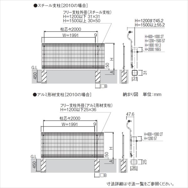三協アルミ ユメッシュHR型 フリー支柱タイプ フェンス本体 2008 『スチールフェンス 柵 高さ H800ｍｍ用』 