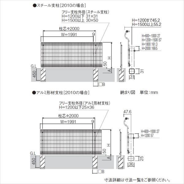 三協アルミ ユメッシュHR型 フリー支柱タイプ フェンス本体 2012 『スチールフェンス 柵 高さ H1200ｍｍ用』 