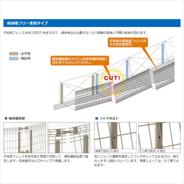 三協アルミ ユメッシュHR型 フリー支柱タイプ フェンス本体 2015 『スチールフェンス 柵 高さ H1500ｍｍ用』 