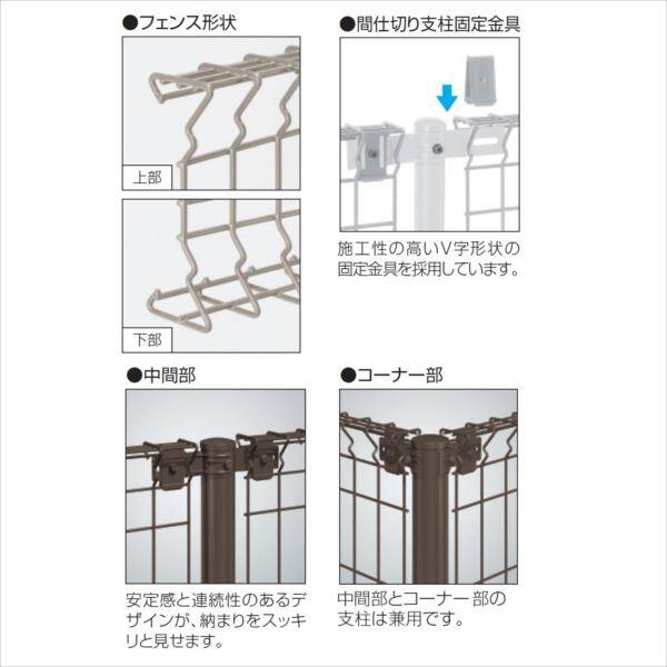 三協アルミ ユメッシュZ型 間仕切り支柱タイプ フェンス本体 2020 『スチールフェンス 柵 高さ H2000ｍｍ用』 
