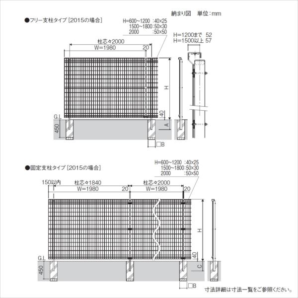 三協アルミ ユメッシュG型 フリー支柱タイプ・固定支柱タイプ共通 フェンス本体 2015 『スチールフェンス 柵 高さ H1500ｍｍ用』 