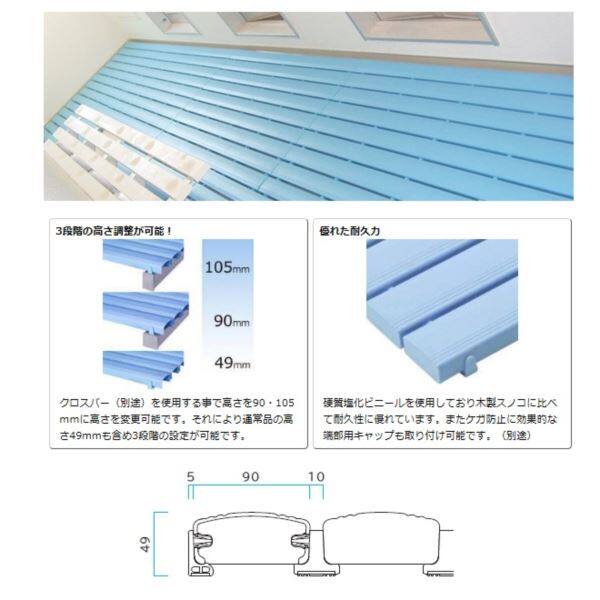 ミヅシマ工業 ストレートスノコ 本体 ＃115 ・ キャップ無 600×1150×49mm 1ケース（3