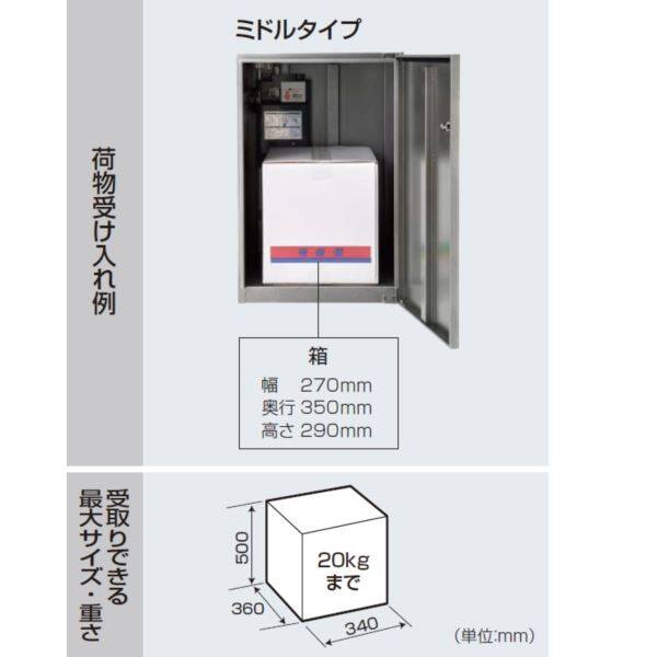 パナソニック 戸建住宅用宅配ボックス コンボ ミドルタイプ 本体 前出し CTNR4020R（L) ※開き方を指定してください『一戸建て用 屋外』 