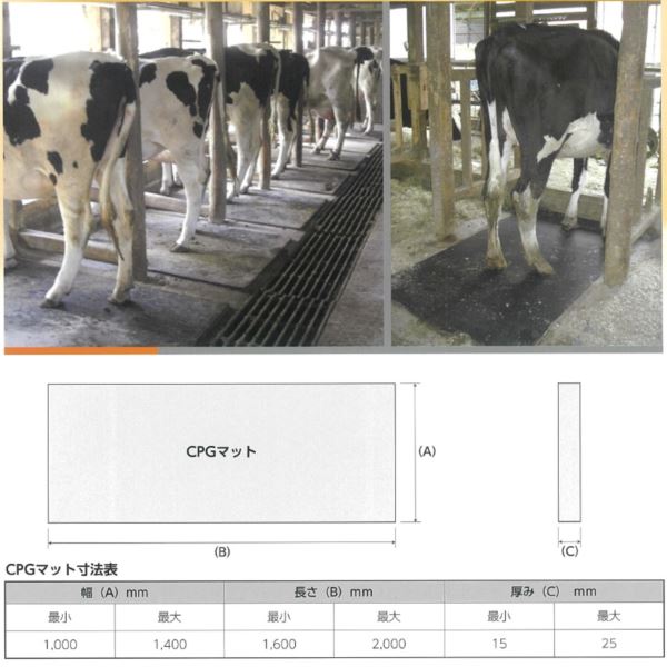 法人様限定 個人宅配送不可 魚瀬ゴム CPGマット 15×1000×2000 （1枚） 
