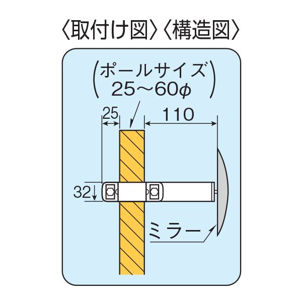 信栄物産　ミラーオプションパーツ　ポール専用金具　＃SK-30　 