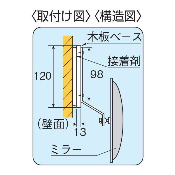 信栄物産　ミラーオプションパーツ　穴アケ不要接着タイプ　＃SK-50　 