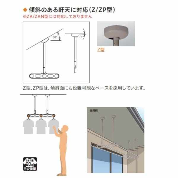 川口技研 ホスクリーン 軒天用ホスクリーン Z-207型 ＊1セット（2本組） ＃