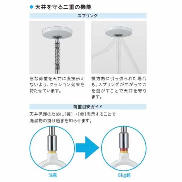 川口技研 ホスクリーン 室内用ホスクリーン スポット型 SPC型 ショートサイズ ＊2本入 ＃SPCS-W 『物干し 室内』 ホワイト