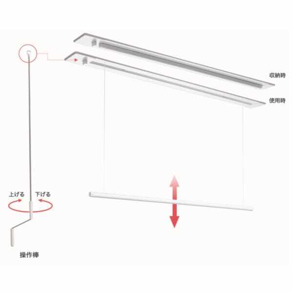 川口技研 ホスクリーン 室内用ホスクリーン昇降式（操作棒タイプ） URM型 ＊1セット入 ＃URM-L 『物干し 室内』 