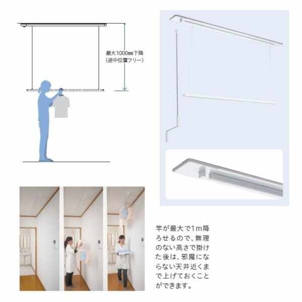 川口技研 ホスクリーン 室内用ホスクリーン昇降式（操作棒タイプ） URB型 ＊1セット入 ＃URB-S 『物干し 室内』 