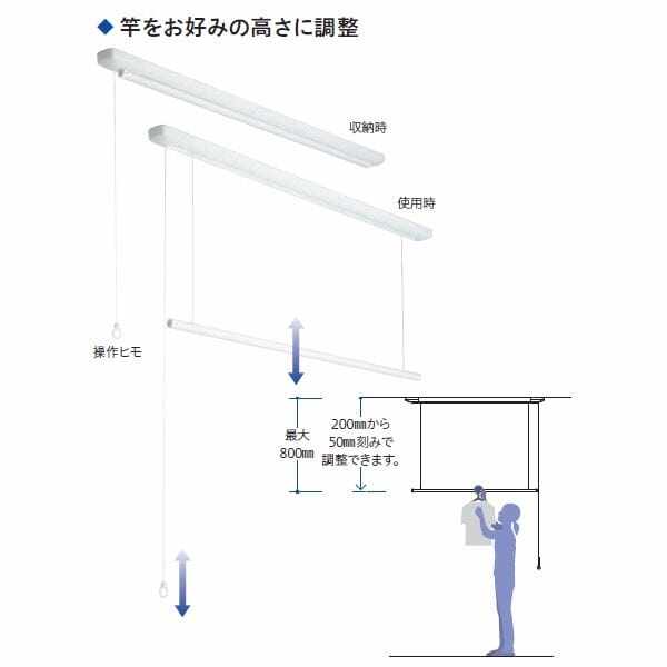 川口技研 ホスクリーン 室内用ホスクリーン昇降式（操作ヒモタイプ） UTM型 ＊1セット入 ＃UTM-S 『物干し 室内』 