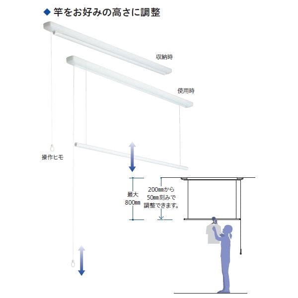 現場・個人宅配送不可 川口技研 ホスクリーン 室内用ホスクリーン昇降式（操作ヒモタイプ） UTM型 ＊1セット入 ＃UTM-L 『物干し 室内』 