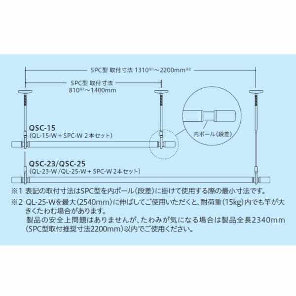 川口技研 ホスクリーン 室内用ホスクリーンSPC型+物干し竿QL型セット