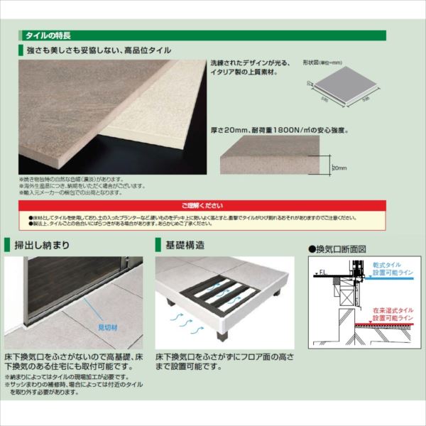 『配送は関東・東海限定』 リクシル タイルデッキ ステップ無し 間口：3000mm×出幅：1800mm 基礎束柱Aセット 