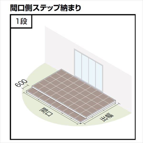 『配送は関東・東海限定』 リクシル タイルデッキ 間口側ステップ納まり 1段 間口：3000mm×出幅：2400mm 基礎束柱Aセット 