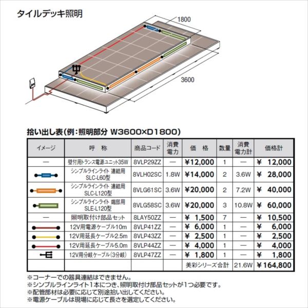 リクシル タイルデッキ オプション シンプルラインライト 連結用 SLE-L60型 8VLH02SC 