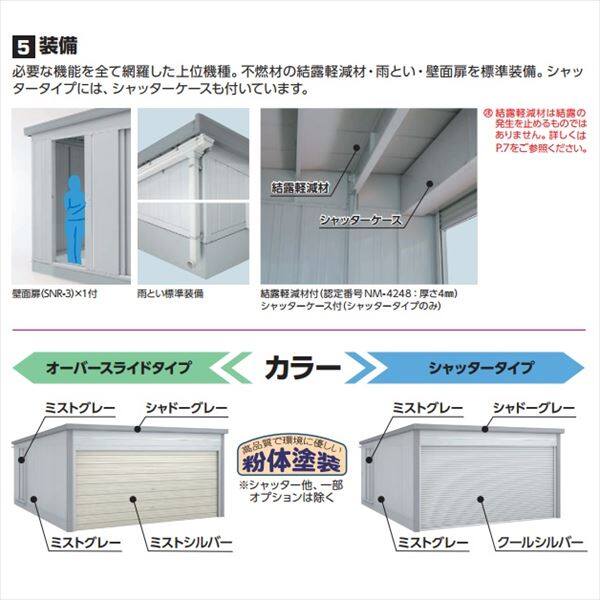 エリア限定！ 愛知全域と三重・岐阜・静岡一部エリア限定宅配企画』 イナバ物置