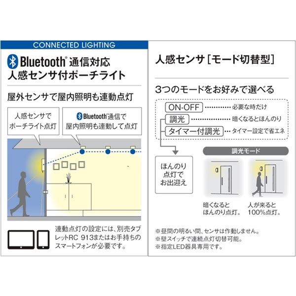 オーデリック 人感センサ付ポーチライト （モード切替型） # OG 254 844BR 人感センサ付 