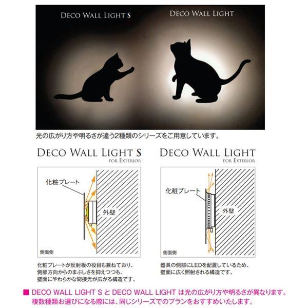 オーデリック デコウォールライト OG 254 377 ネコ