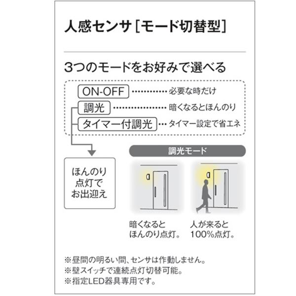 オーデリック LEDフラットポーチライト # OG 254 258 人感センサ付 