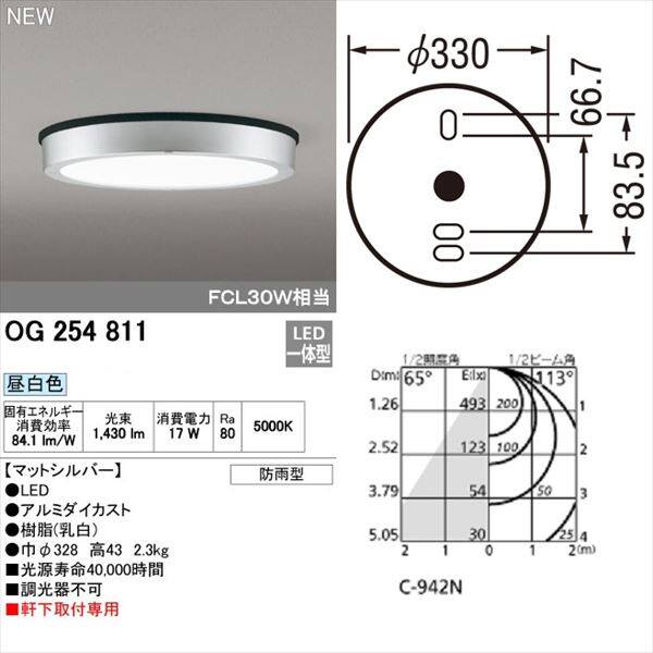 ODELIC OG254528 シーリングライト　新品9台セット ODELIC OG254528 シーリングライト 新品9台セット OC257199R