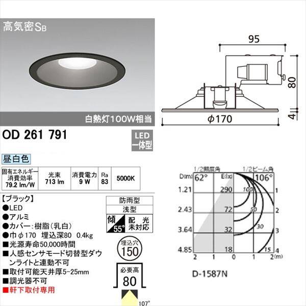 オーデリック 軒下用ベースダウンライト 白熱灯100wクラス φ150サイズ 非調光タイプ ブラック # OD 261 791 昼白色 