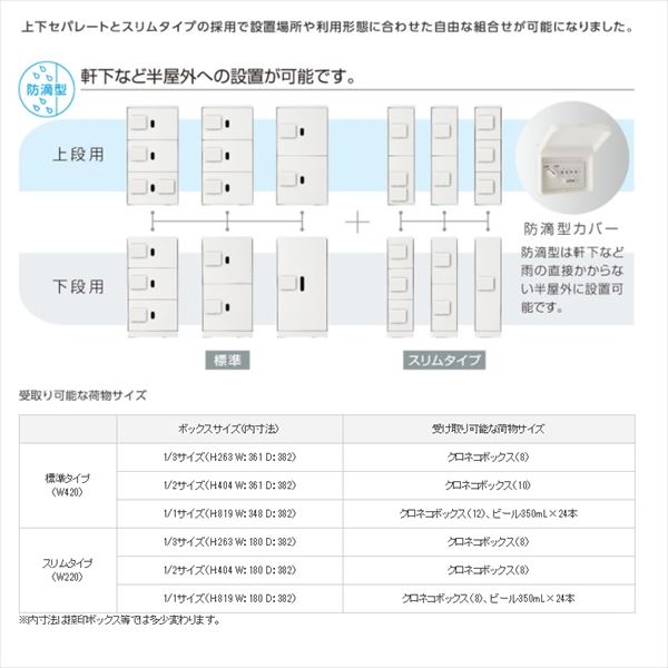 個人宅配送不可　神栄ホームクリエイト 宅配ボックス （ダイヤル錠式） 上段用スリム・防滴型仕様 SK-CBX-710-WC 集合住宅・マンション向け　 