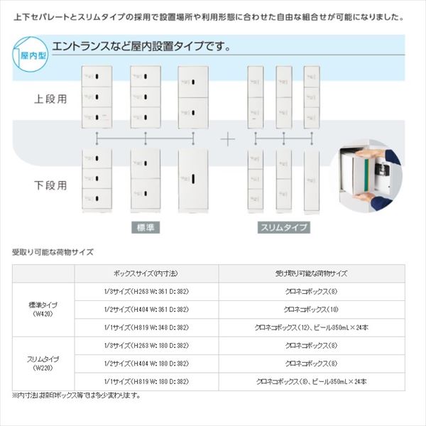 個人宅配送不可　神栄ホームクリエイト 宅配ボックス （ダイヤル錠式） 上段用スリム・屋内用仕様 SK-CBX-613-WC 集合住宅・マンション向け　 