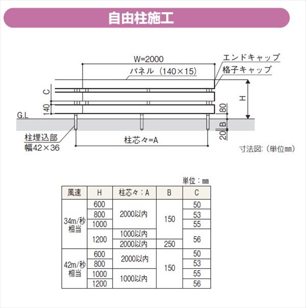 YKKAP YKK ルシアスフェンス X01型 横スリット 本体 T120 H1200 高さ120cm フェンス本体のみ 