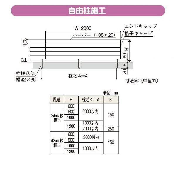 YKK YKKAP ルシアスフェンス H10型 T80 本体 『アルミ フェンス 高さ80cm 横ルーバー 目隠し 屋外 柵 庭 外構 境界』 アルミカラー