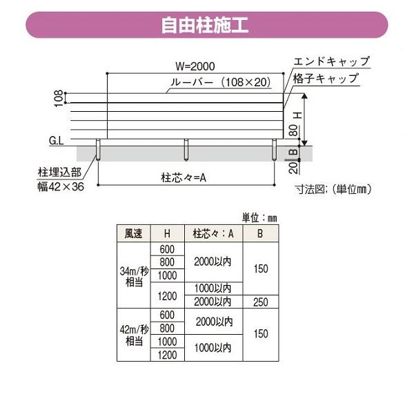 YKKAP YKK ルシアスフェンス H10型 横ルーバー 本体 アルミ色 T100 H1000 高さ100cm フェンス本体のみ アルミカラー
