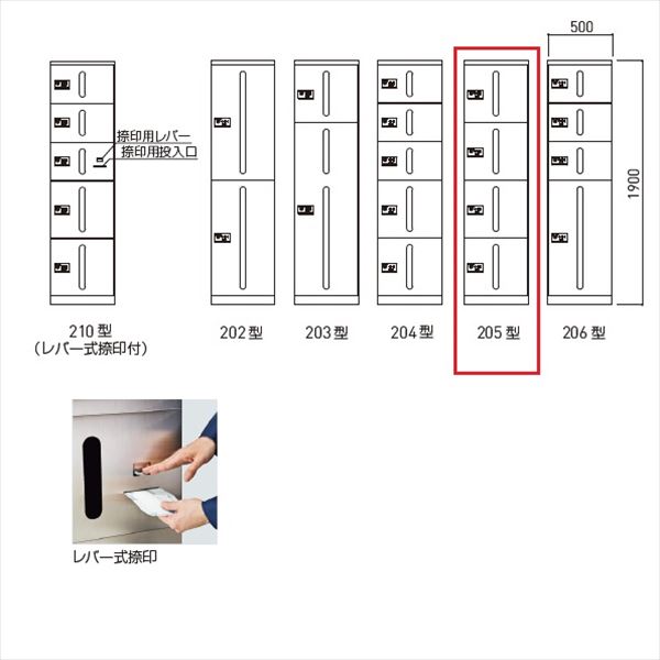 個人宅配送不可 　 神栄ホームクリエイト カーゴボックス ダイヤル錠 SK-CBX-205 集合住宅用宅配ボックス マンション用 旧メーカー名 新協和　 