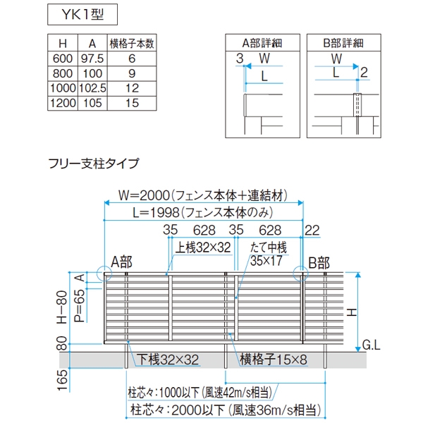 三協アルミ レジリア YK1型 フリー支柱タイプ 2006 本体 『アルミフェンス 柵 』 
