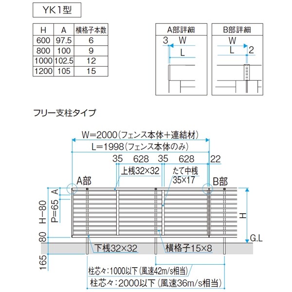 三協アルミ レジリア YK1型 フリー支柱タイプ 2008 本体 『アルミフェンス 柵 』 