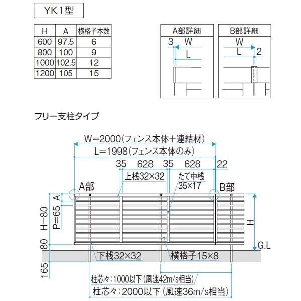 三協アルミ レジリア YK1型 フリー支柱タイプ 2012 本体 『アルミフェンス 柵 』 