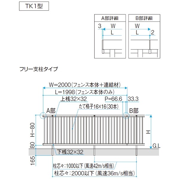 三協アルミ レジリア TK1型 フリー支柱タイプ 2008 本体 『アルミフェンス 柵 』 