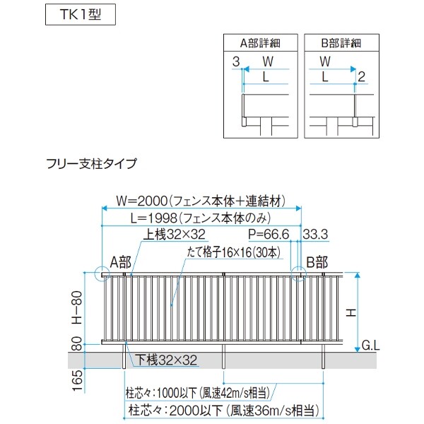 三協アルミ レジリア TK1型 フリー支柱タイプ 2010 本体 『アルミフェンス 柵 』 