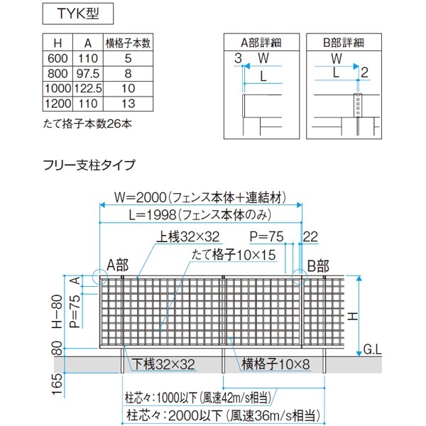 三協アルミ レジリア TYK型 フリー支柱タイプ 2006 本体 『アルミフェンス 柵 』 