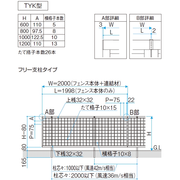 三協アルミ レジリア TYK型 フリー支柱タイプ 2008 本体 『アルミフェンス 柵 』 