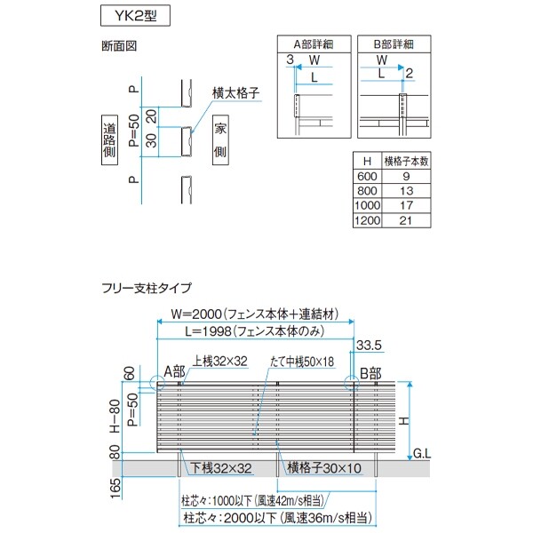 三協アルミ レジリア YK2型 フリー支柱タイプ 2006 本体 『アルミフェンス 柵 』 