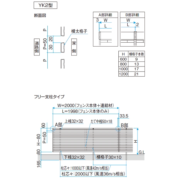 三協アルミ レジリア YK2型 フリー支柱タイプ 2012 本体 『アルミフェンス 柵 』 