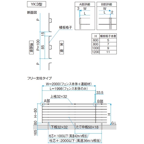 三協アルミ レジリア YK3型 フリー支柱タイプ 2006 本体 『アルミフェンス 柵 』 