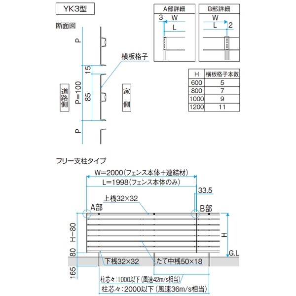 三協アルミ レジリア YK3型 フリー支柱タイプ 2008 本体 『アルミフェンス 柵 』 