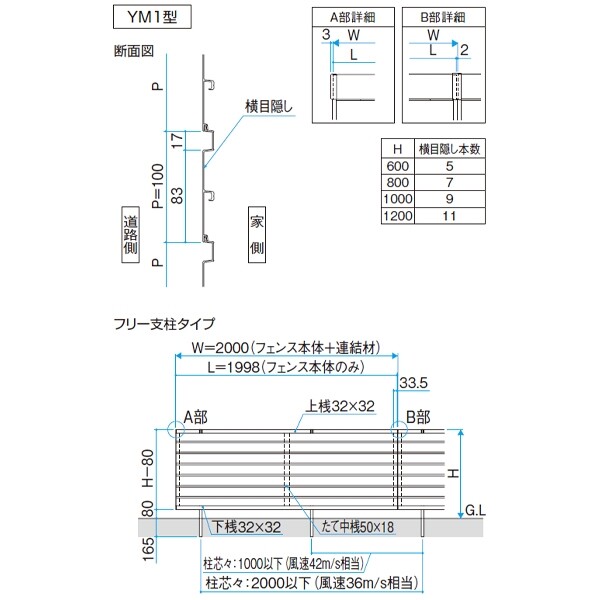 三協アルミ レジリア YM1型 フリー支柱タイプ 2008 本体 『アルミフェンス 柵 』 